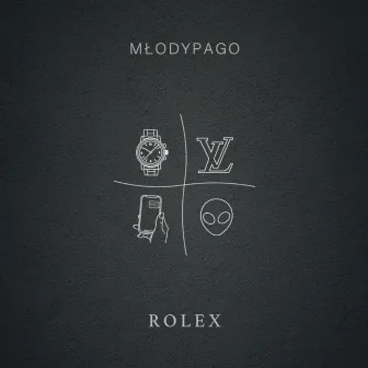 Rolex by Młodypago