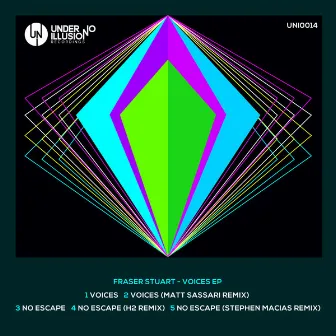 Voices Ep by Fraser Stuart