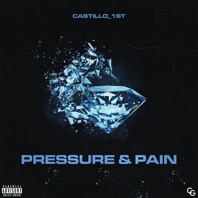 Pressure and Pain