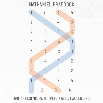 Guitar Ensembles: If I Were a Bell I Would Sing by Nathaniel Braddock