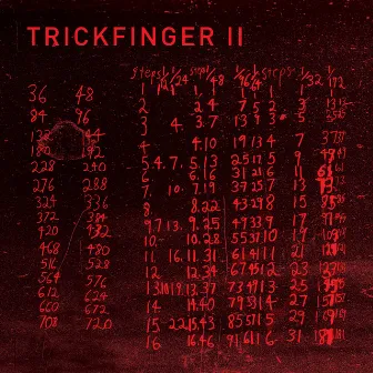 John Frusciante presents Trickfinger II by Trickfinger