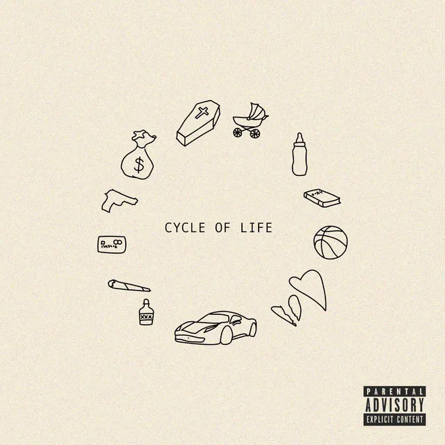 Cycle of Life