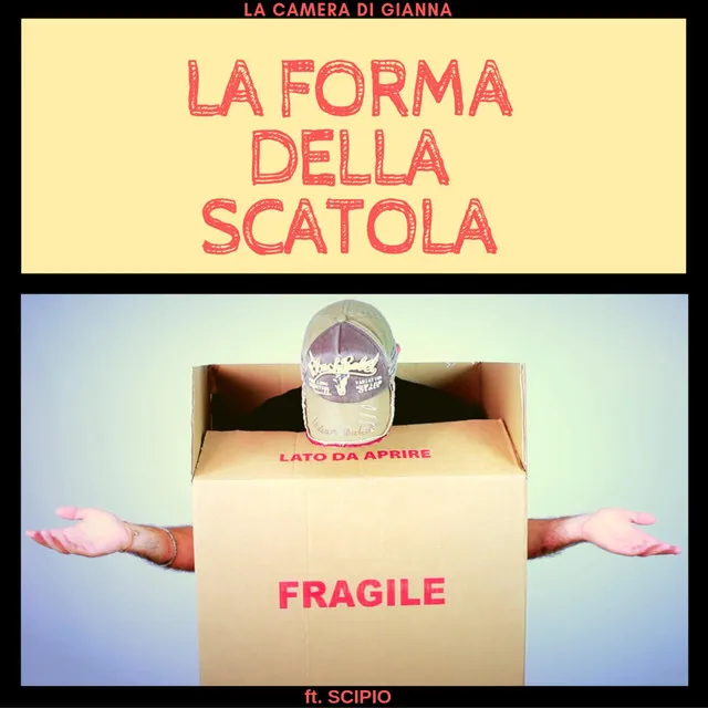 La forma della scatola