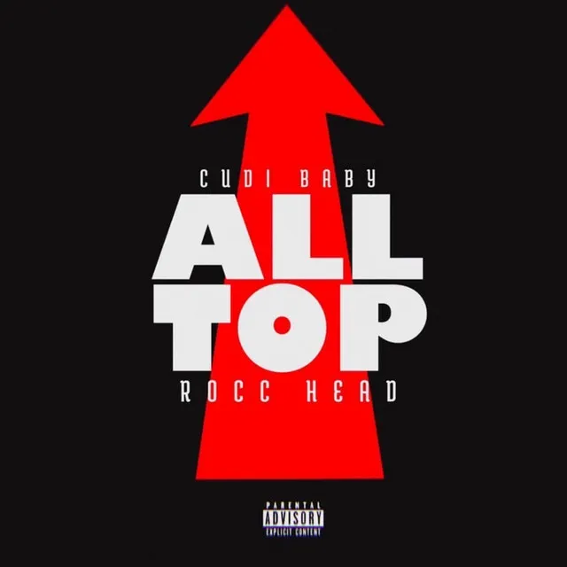 All Top