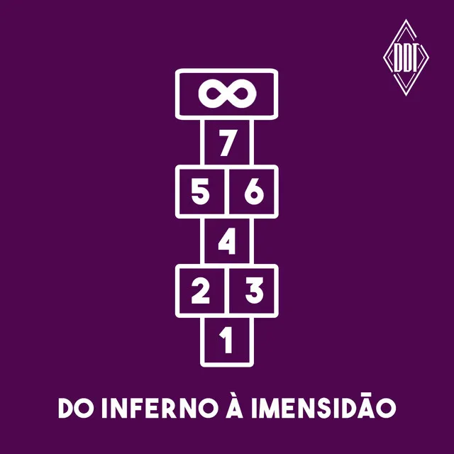 Do Inferno à Imensidão