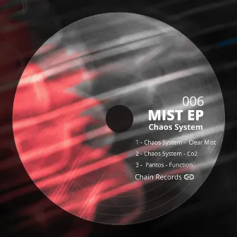 MIST EP006 by Neil Pantos