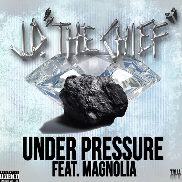 Under Pressure