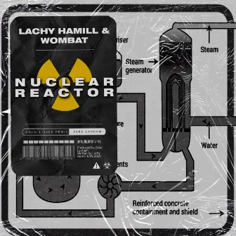 Nuclear Reactor (Zeke Lanham Remix) by Zeke Lanham