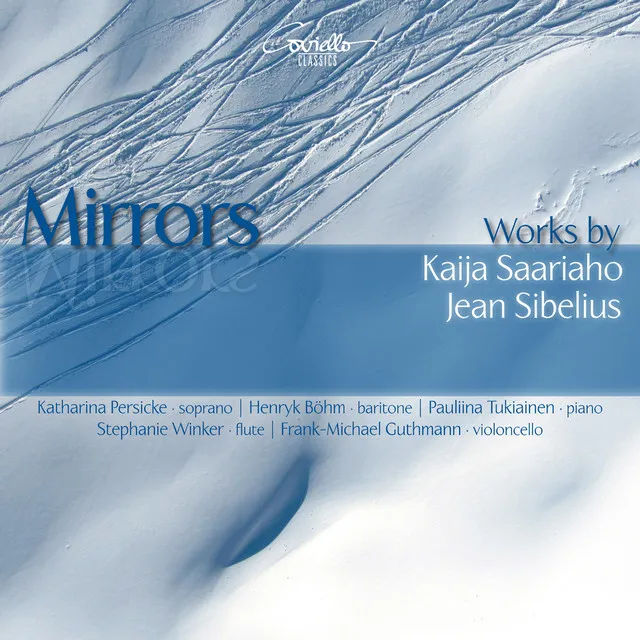 Mirrors for Flute and Violoncello I