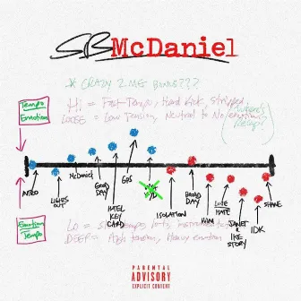 McDaniel by SB MrNoFeelings