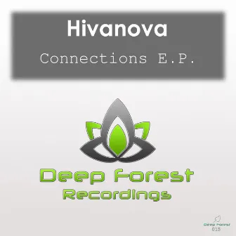 Connections EP by Hivanova