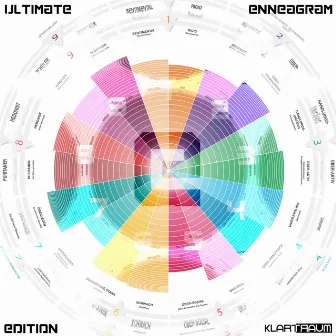 Enneagram Ultimate Edtion by Klartraum