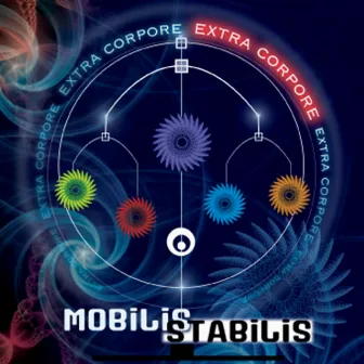 Extra Corpore by Mobilis Stabilis