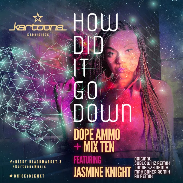 How Did It Go Down - AN Remix