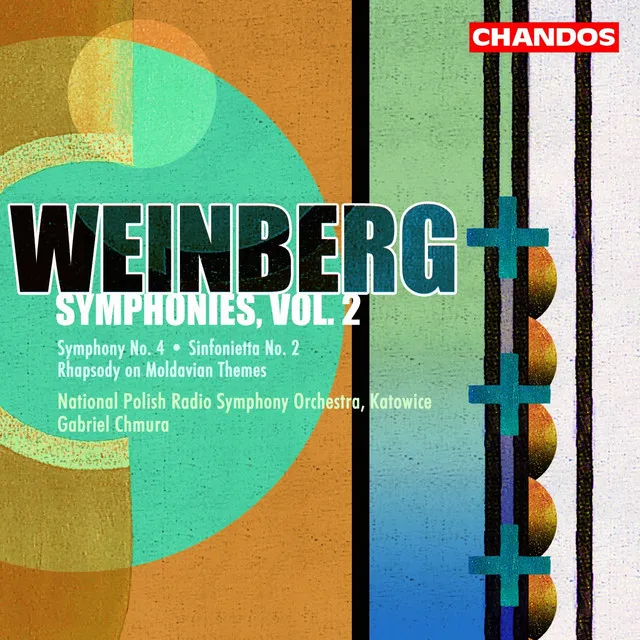 Symphony No. 4 in A Minor, Op. 61: II. Allegretto