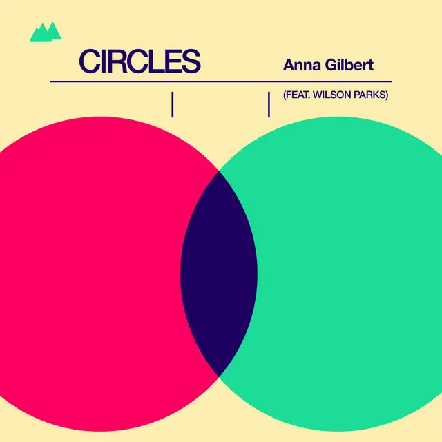 Circles