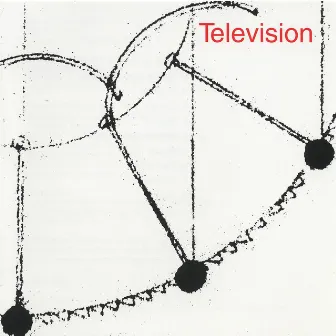 Television by Television