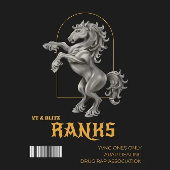 RANKS by ARAP DEALING