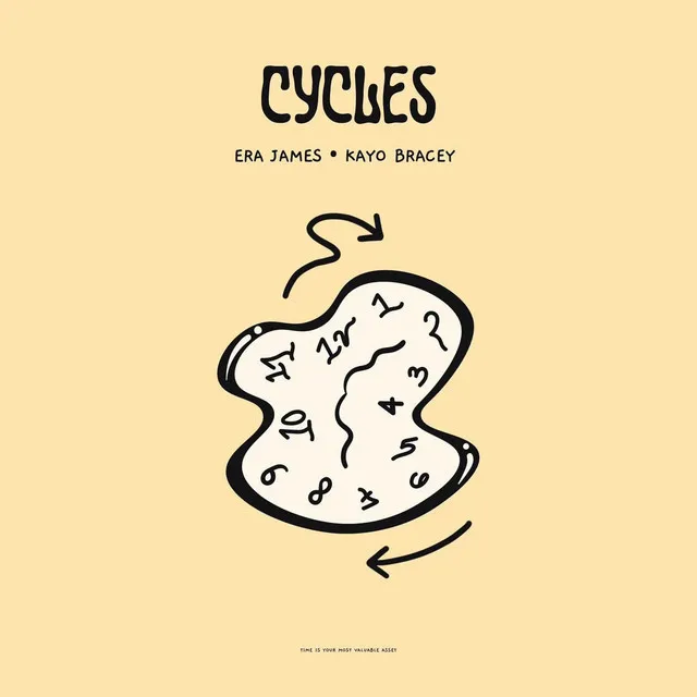 Cycles