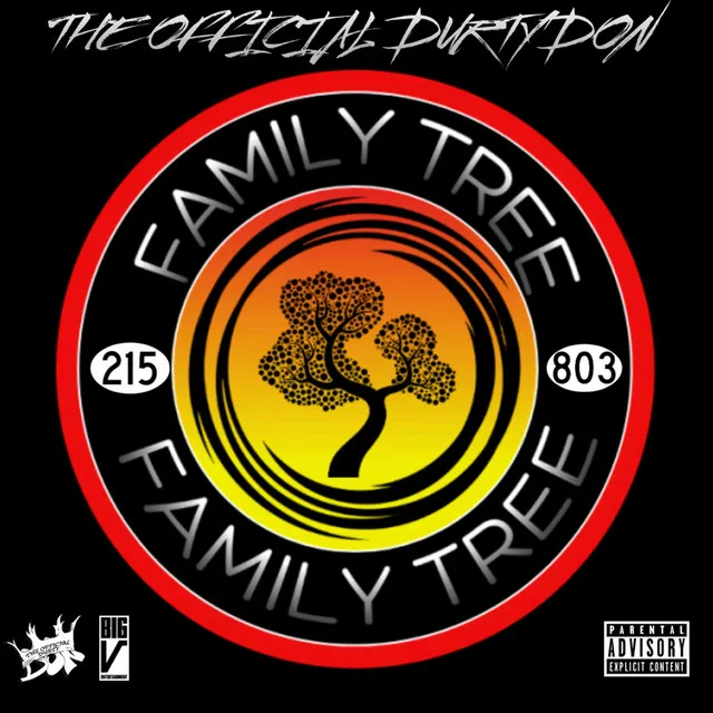 Family Tree