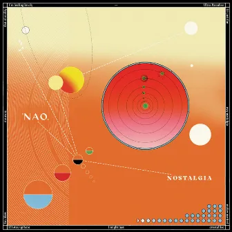 Nostalgia by Nao