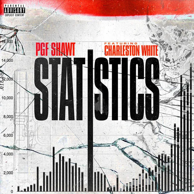 Statistics