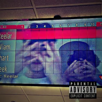 SIKE! (Remix) by reelar