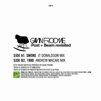 Post + Beam Remixes by Gavin Froome