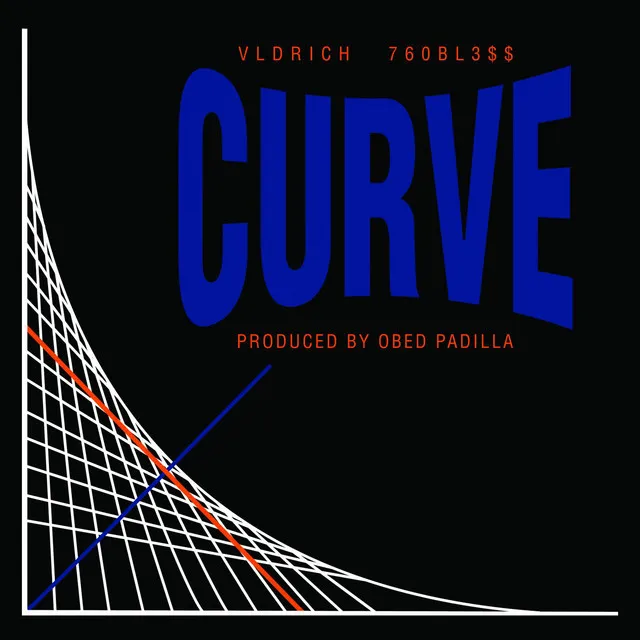 CURVE