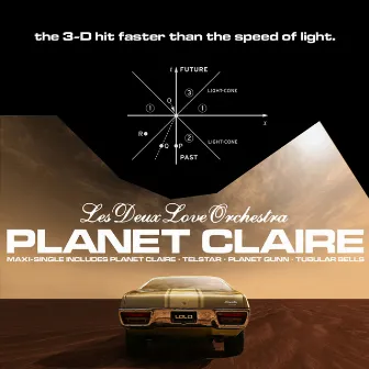 Planet Claire 3D Maxi Single! by Les Deux Love Orchestra