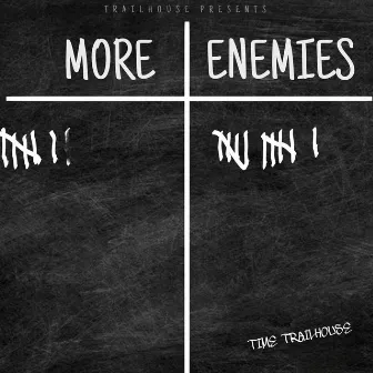 More enemies by Time Trailhouse