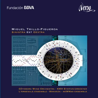 Miguel Trillo-Figueroa: Sinistra est Dextra by Miguel Trillo-Figueroa