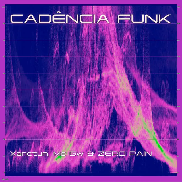 Cadência Funk