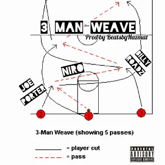 3 Man Weave by Niro