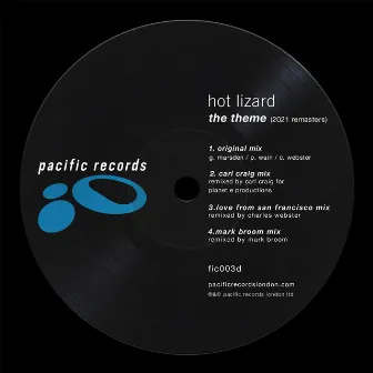 The Theme (2021 Remasters) by Hot Lizard