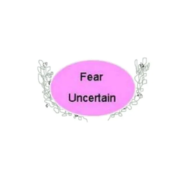 Fear, Uncertain