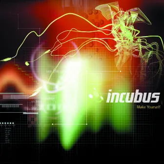 Make Yourself by Incubus