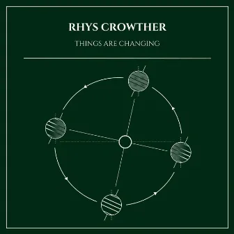 Things Are Changing by Rhys Crowther