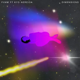 Dimensions by FVHM