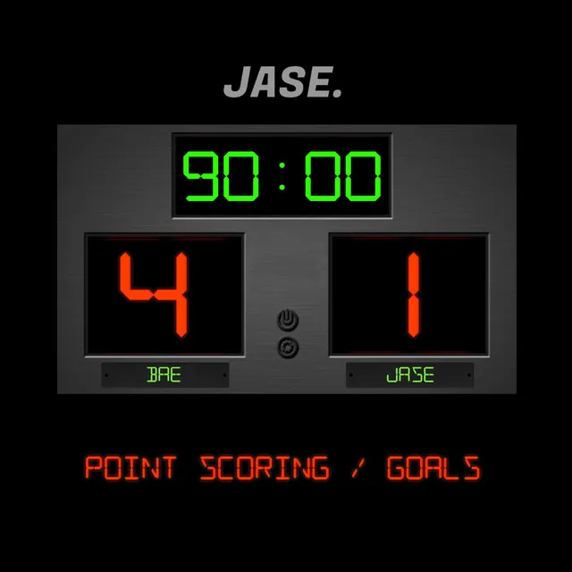 Point Scoring / Goals