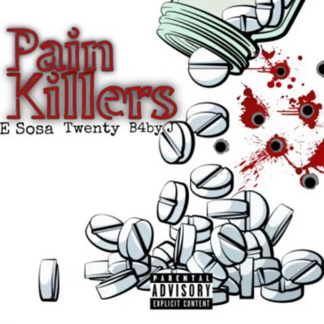 Pain killers