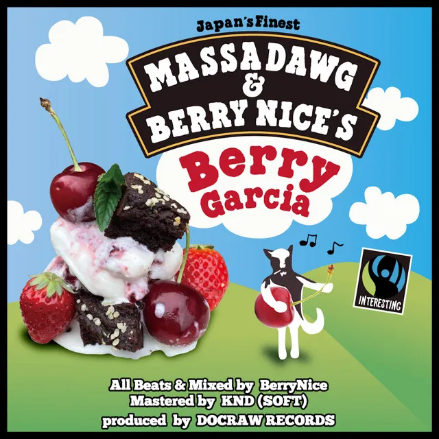 Berrynice