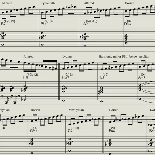 Advanced chord progression