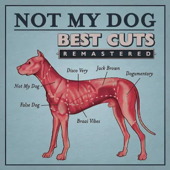 Best Cuts (2023 Remaster) by Not My Dog