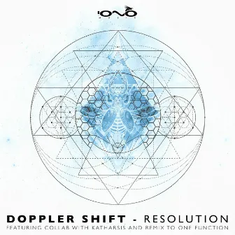 Resolution by Doppler Shift