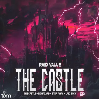 The Castle by Raid Value