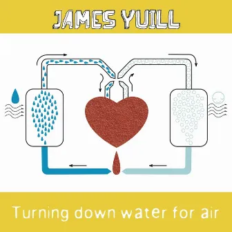 Turning Down Water For Air (Deluxe Edition) by James Yuill