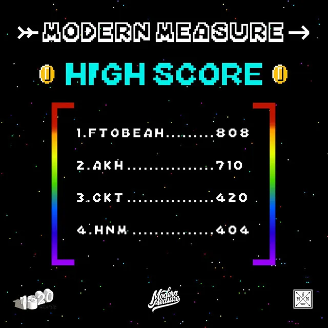 High Score