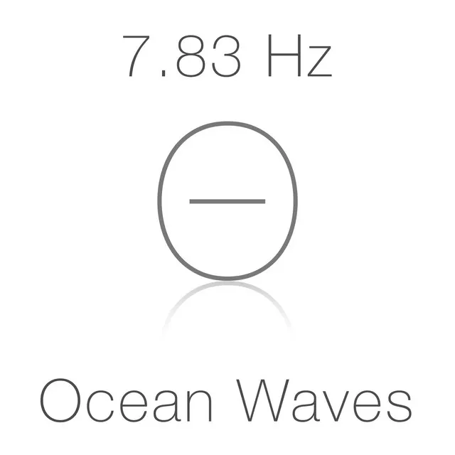 7.83 Hz Theta Wave Schumann Resonance and Ocean Waves for Deep Relaxation