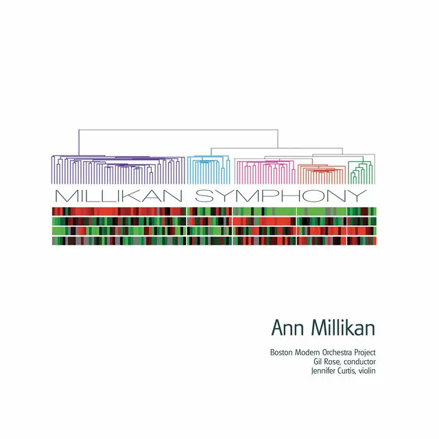 Millikan Symphony: IV. Violin